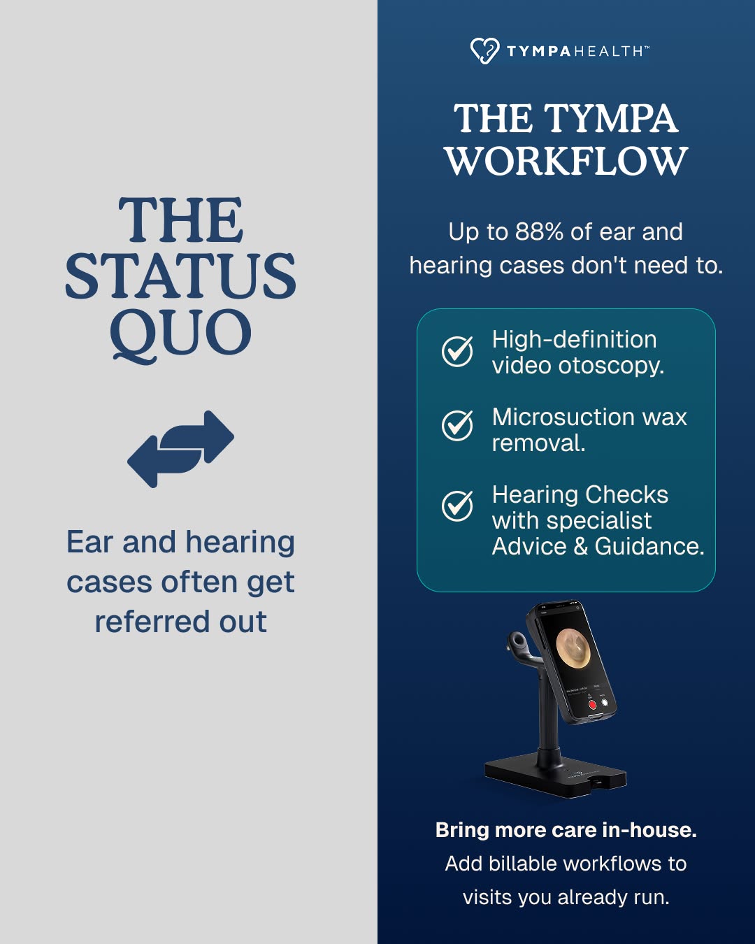Ad08 · Status Quo Vs Tympa Workflow Meta ad creative preview